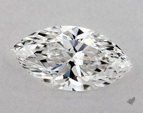 James Allen Diamond Cut Guide: Overview, Grades, Quality and Price