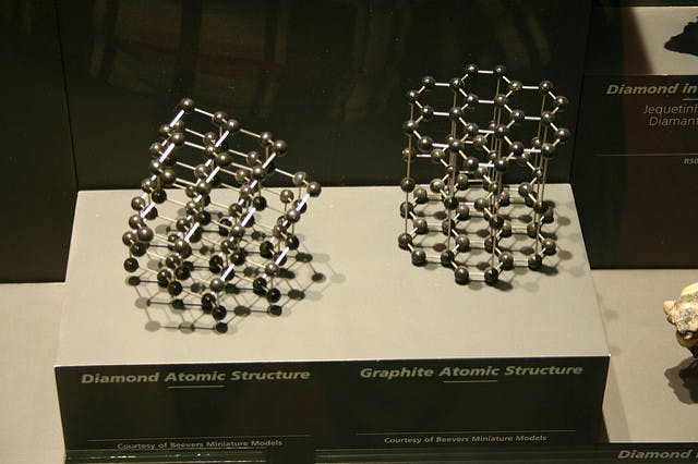 diamond and graphite crystal structure