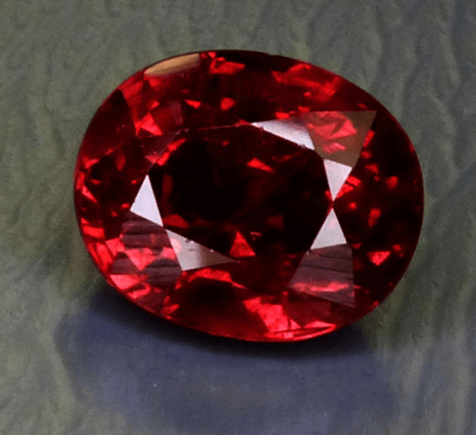 Ruby Buying Guide – Special Free Preview