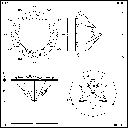 6 star gem - star cut variation