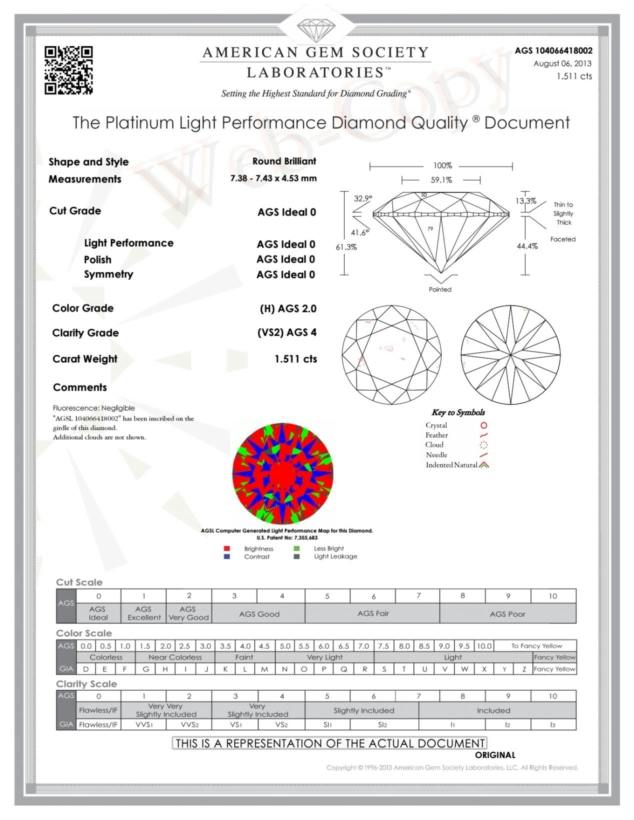 diamond certification - AGS report
