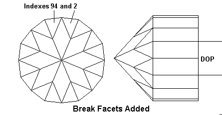 Break Facets - gemstone faceting