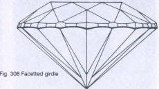 faceted girdle - diamond cuts