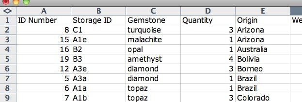 Gemstone Spreadsheet