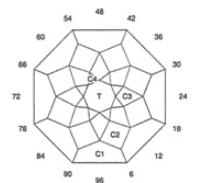 Octagon Lace: Faceting Design Diagram