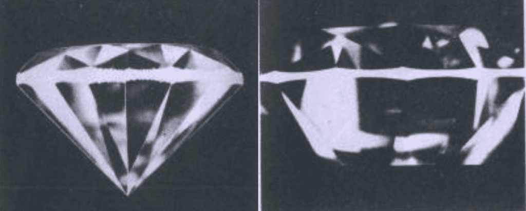 bruted girdle comparison - diamond cuts