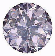Fair - GIA diamond cut grading system