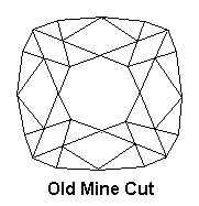Old Mine Cut Diamond