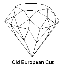 Old European Cut Diamond