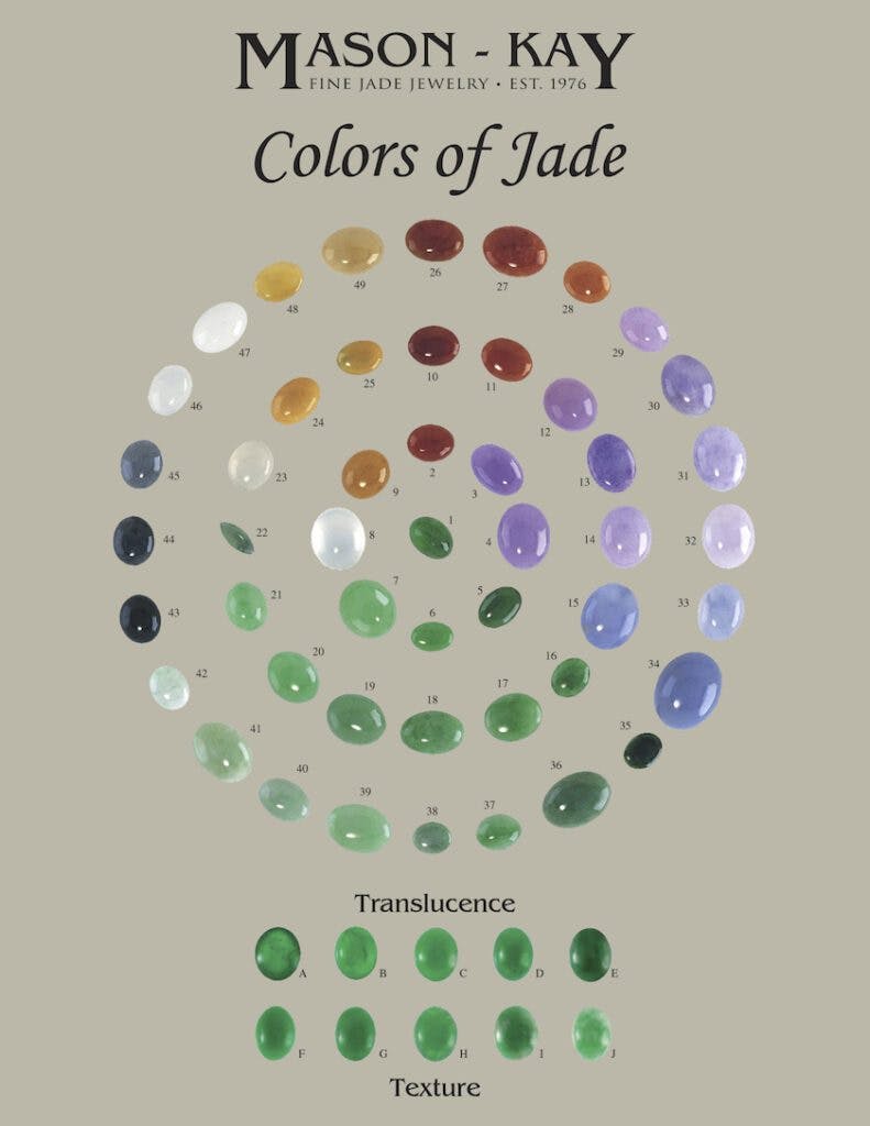 jadeite color chart