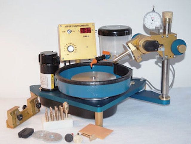 Faceting Machine Features: A Beginner’s Guide