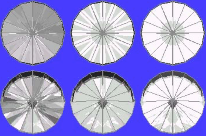 41° Pavilion, 16° Crown Sapphire Ray Traces - gram wagon wheel gem design