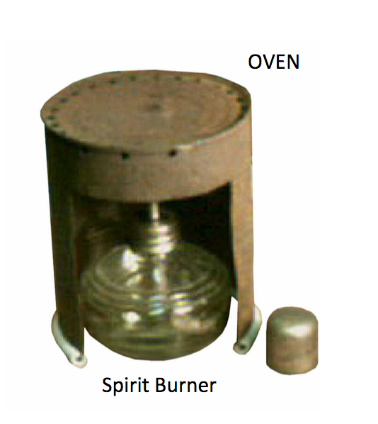 oven and spirit lamp - faceting machines and equipment