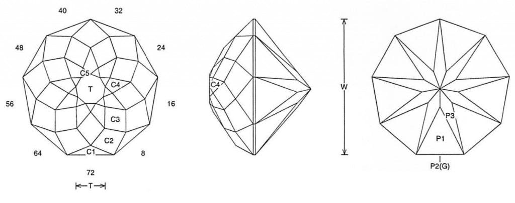 72 Brilliant Graham Facet Design 1