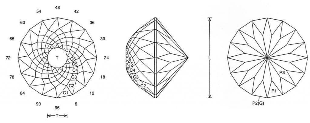 Apature Jeff Graham Facet Design 1