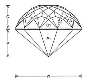 Asterism Revisited Jeff Graham Facet Design 2