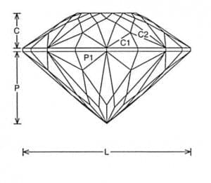 Asterism Jeff Graham Facet Design