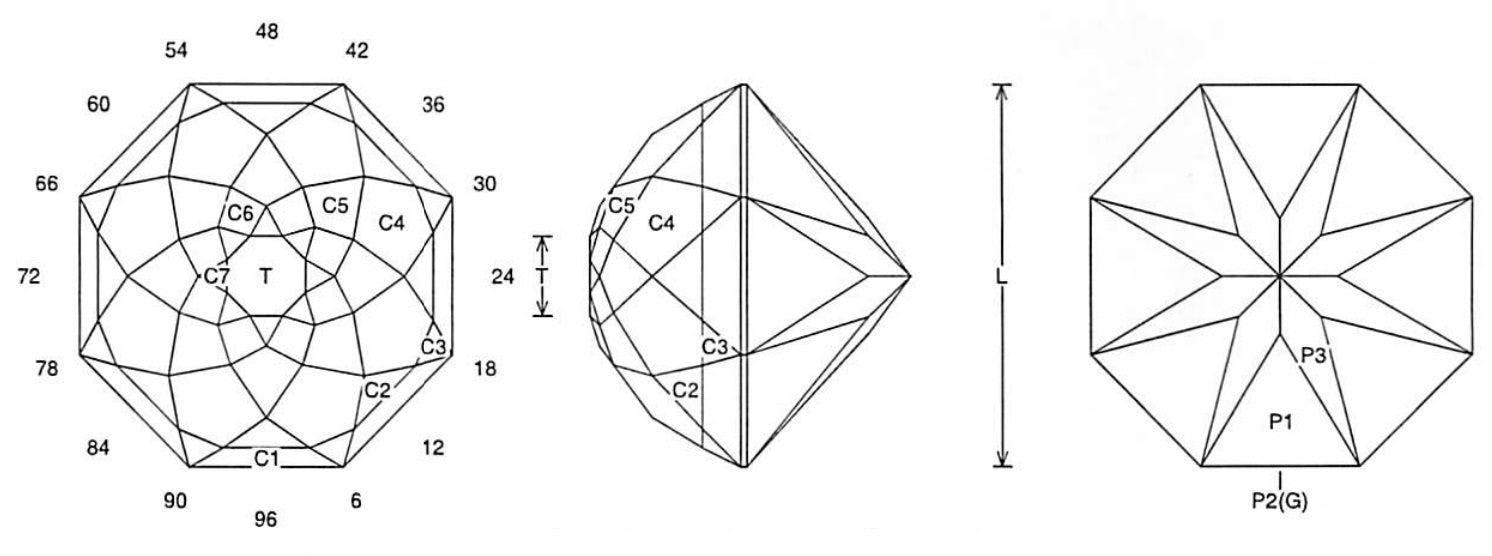 Circle Graham Facet Design 1