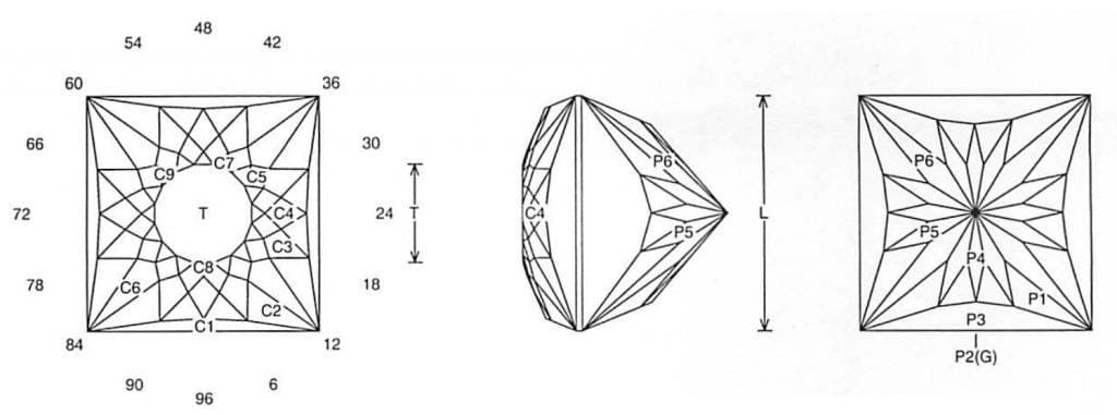 Crystal Glitter Squared Jeff Graham Facet Design