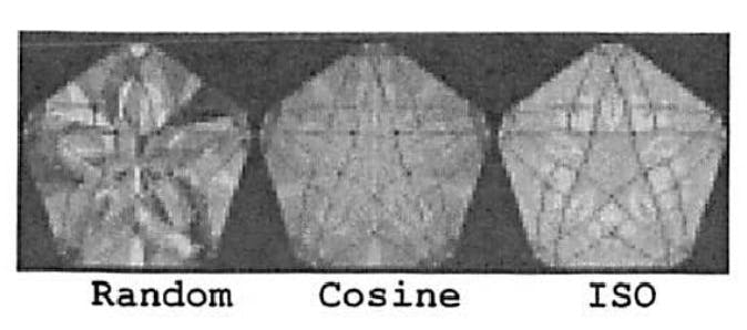  Jeff Graham Faceting Design