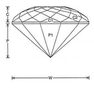 Double Dutch Rose Jeff Graham Facet Design 2