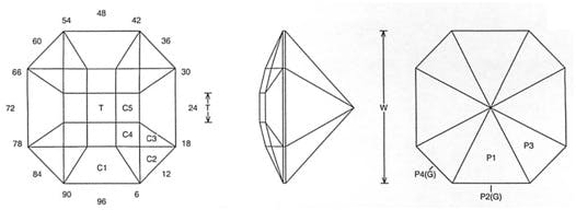 Ephemeral Jeff Graham Facet Design