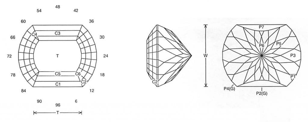 Fancy Jeff Graham Facet Design