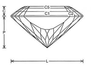 Fancy Jeff Graham Facet Design