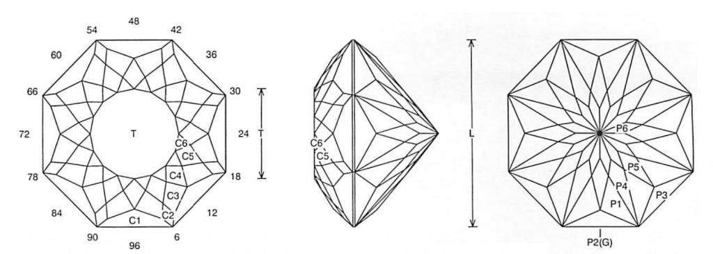 Glitter 88 Jeff Graham Facet Design