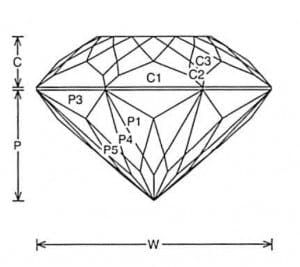 Glitter 88 Jeff Graham Facet Design