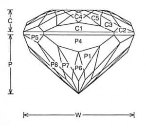 Glitter Squared Jeff Graham Facet Design