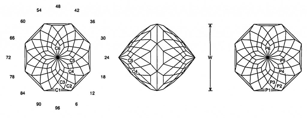 Glorious Jeff Graham Facet Design1