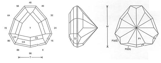 Jot Jeff Graham Facet Design