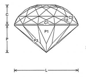 Lens Jeff Graham Facet Design 2