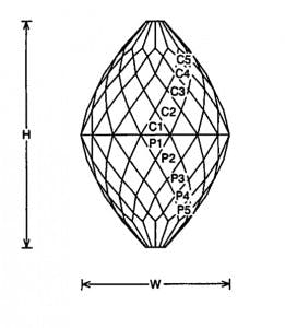 Long Purdy Jeff Graham Facet Design2