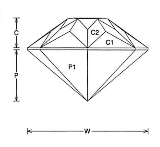 Jeff Graham Facet Design