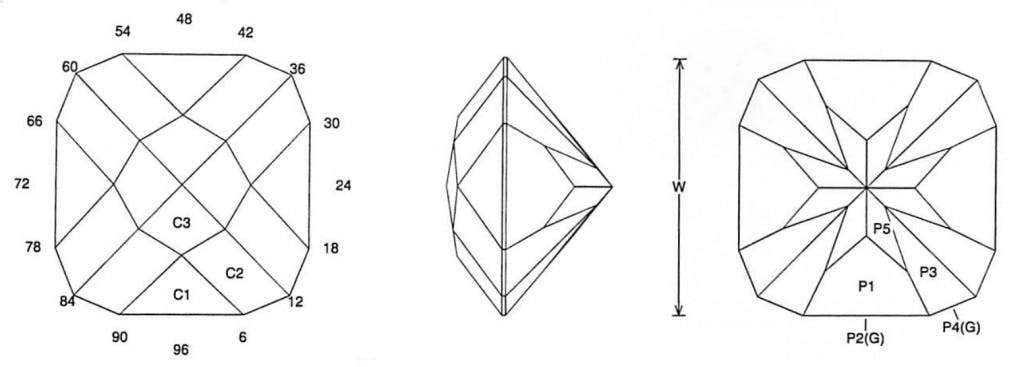 Jeff Graham Facet Design