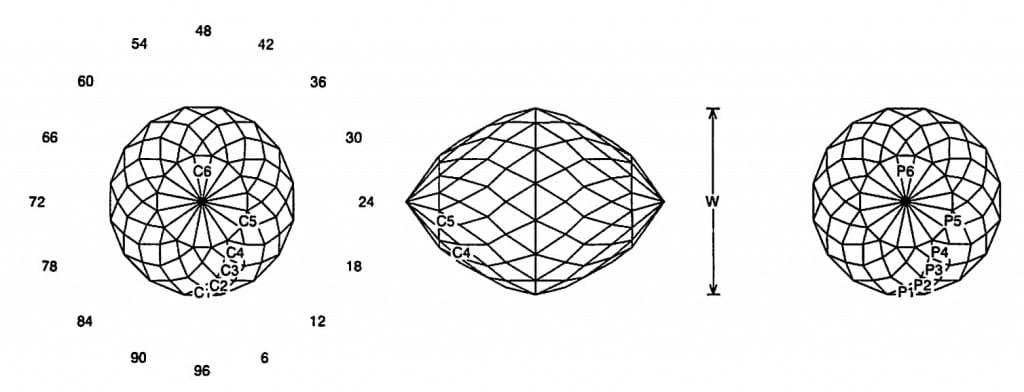 Purdy Jeff Graham Facet Design1