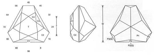 Puzzle Palace Jeff Graham Facet Design