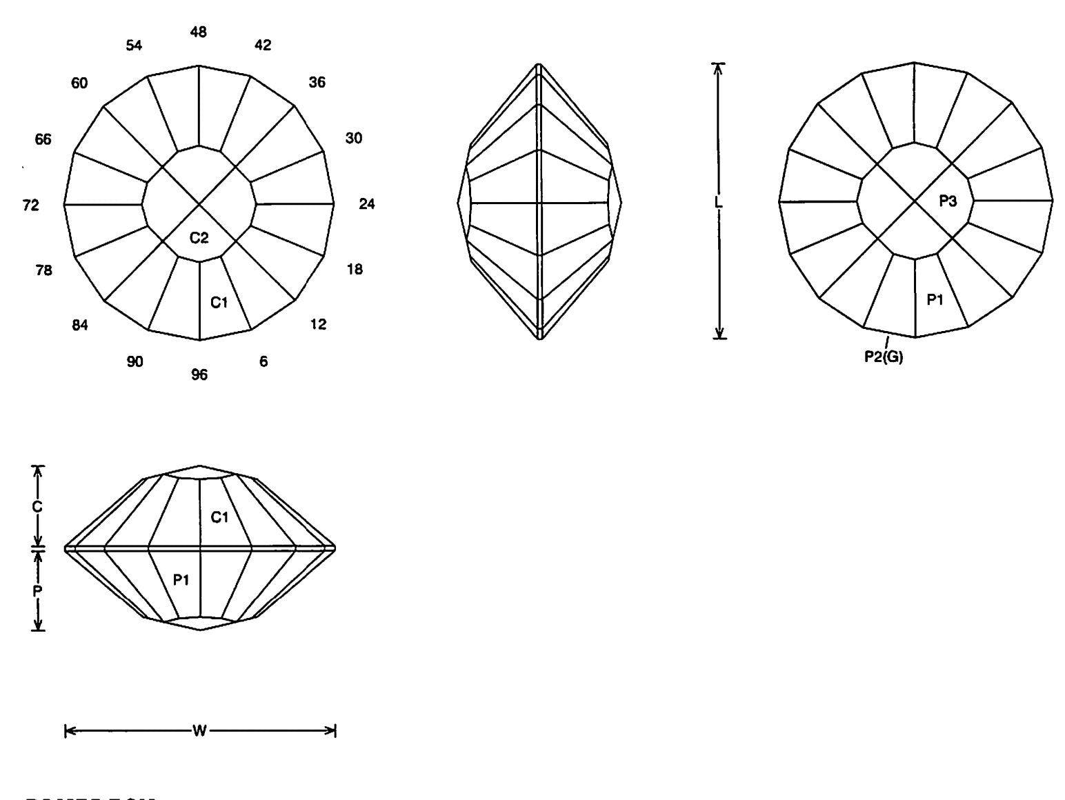 Quiller Jeff Graham Facet Design