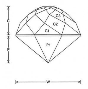 Rose Jeff Graham Facet Design 2