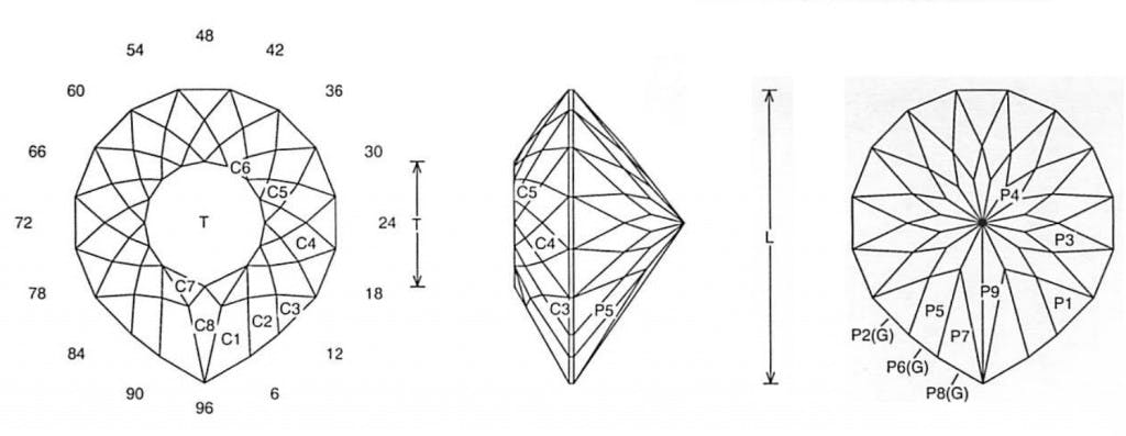 Simple Glitter Drop Jeff Graham Facet Design