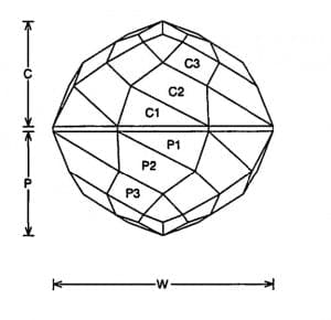 Soc Jeff Graham Facet Design2