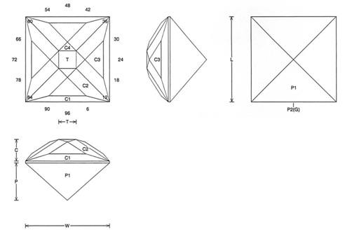 Jeff Graham Facet Design 