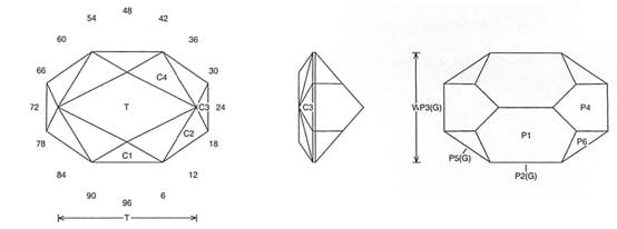 Sun Boon Jeff Graham Facet Design