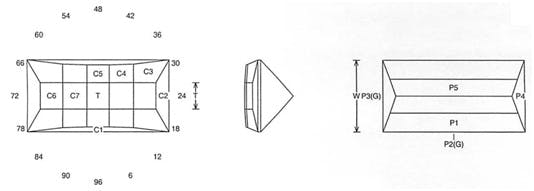 Tilt Jeff Graham Facet Design