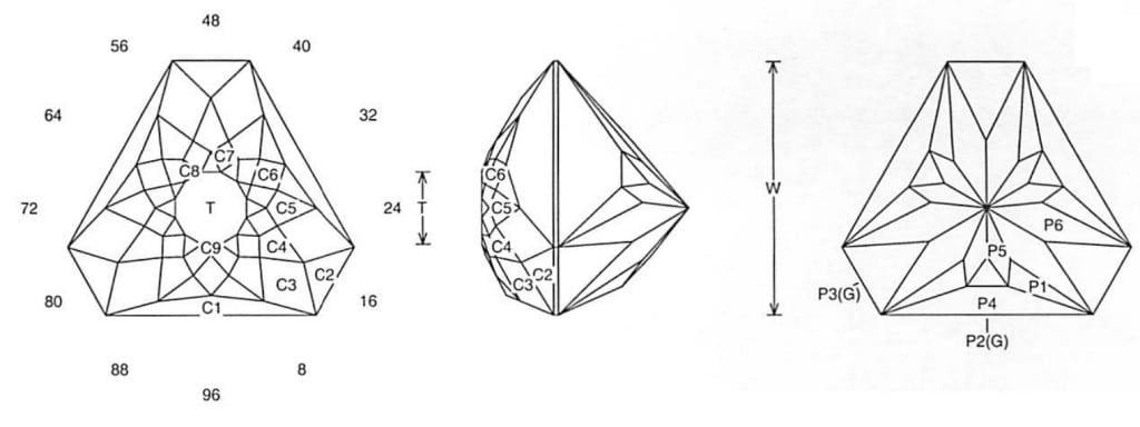 Tuts Crystal Glitter_jeff_graham_facet_design1