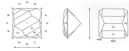 Whoa Squared Jeff Graham Facet Design