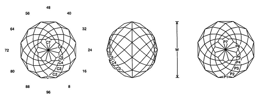 World Order Jeff Graham Facet Design1