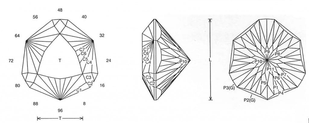 Zipidy Do Jeff Graham Facet Design